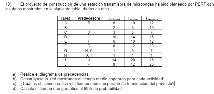 prueba borrador